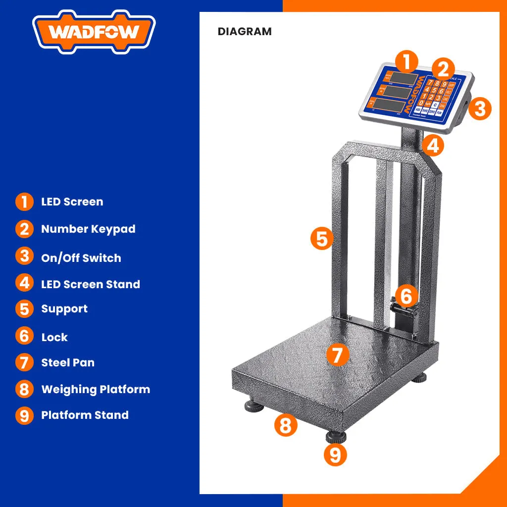 100kg Rechargeable Electronic Weighing Scale WEC1510