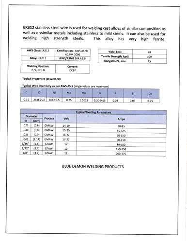 Blue Demon ER312 X 3/32" X 36" X 10LB Box stainless steel TIG welding rod