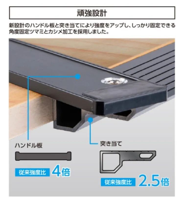 Shinwa 73123 Next Foldable Circular Saw Guide - 1 meter