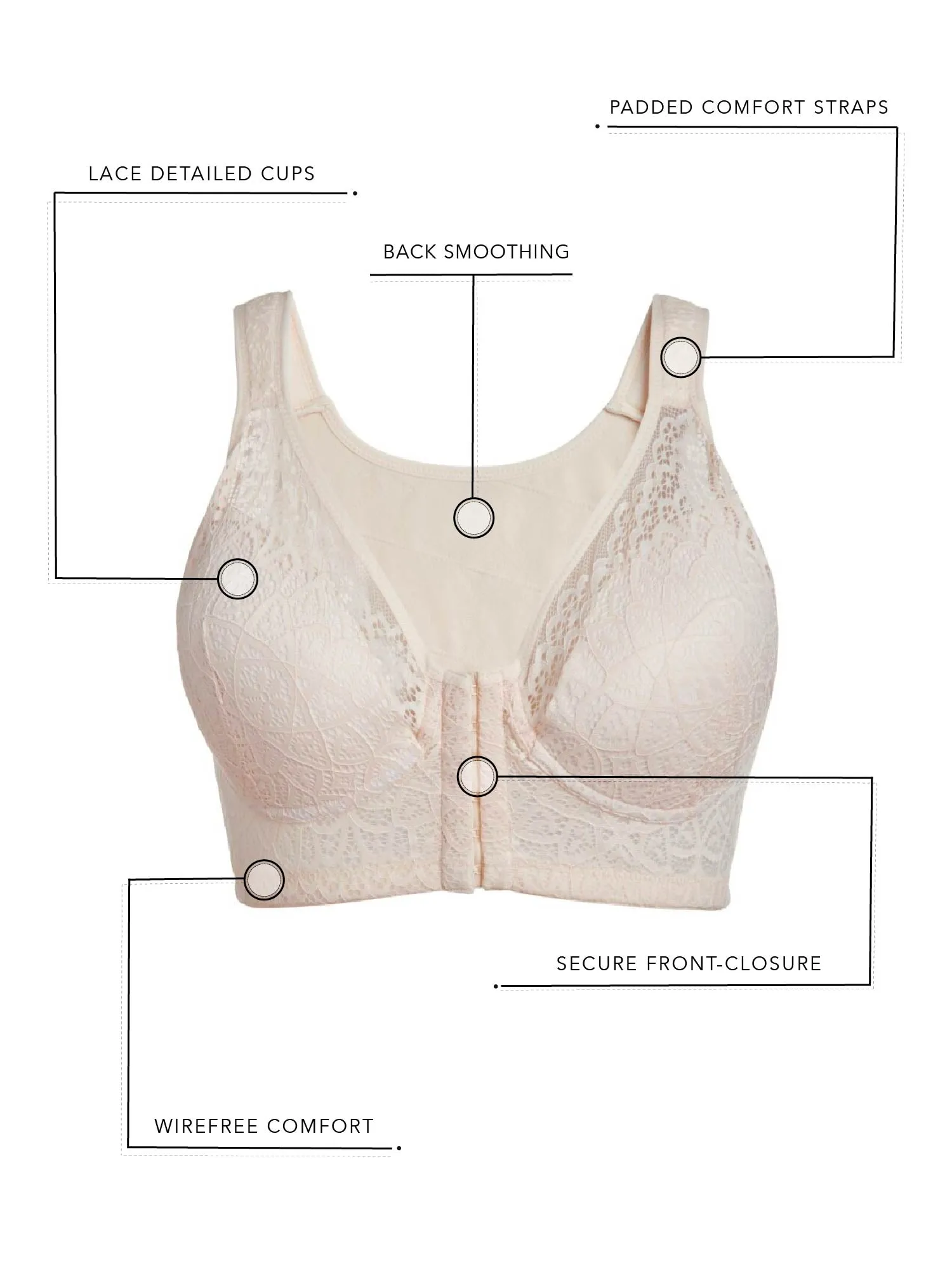 The Lora - Back Smoothing Lace Front-Closure Bra